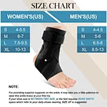 Ankle guards
